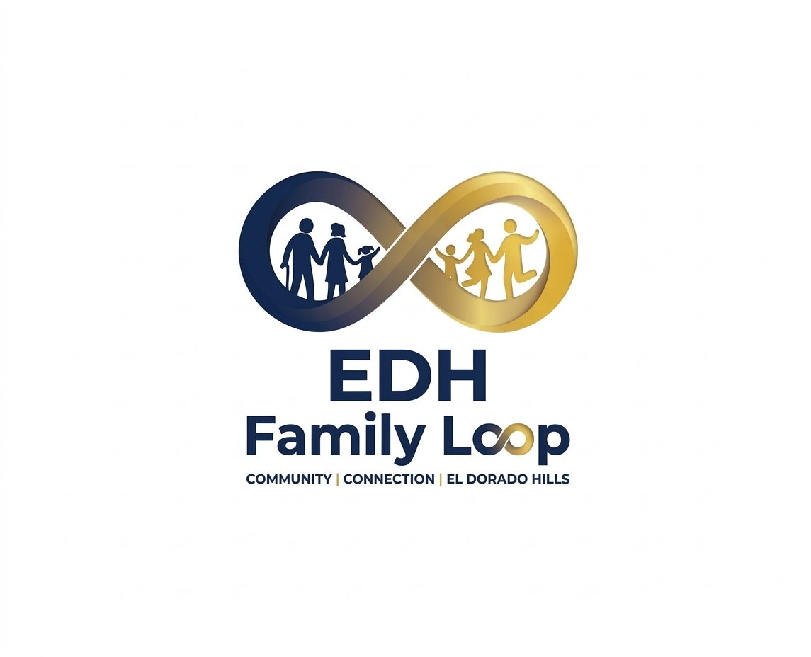 EDH Family Loop